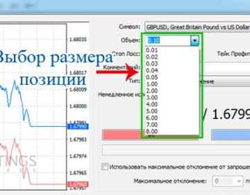 Размер позиции: его нельзя устанавливать «на глаз»