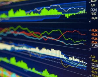 Индикаторы для внутридневной торговли. На что ориентироваться, и с помощью какого ПО зарабатывать?