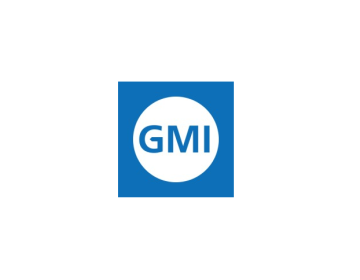 Global Market Index