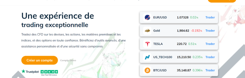 Projet de courtage AvaTrade : Pourquoi ne devriez-vous pas coopérer ?