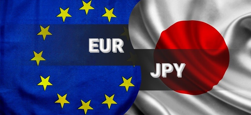 анализ пары EUR/JPY