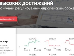 Обзор и отзывы HYCM. Характеристика брокера и его услуг hycm обзор брокера отзывы клиентов