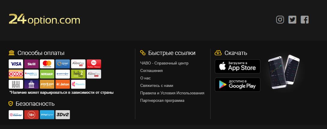 способы вывода