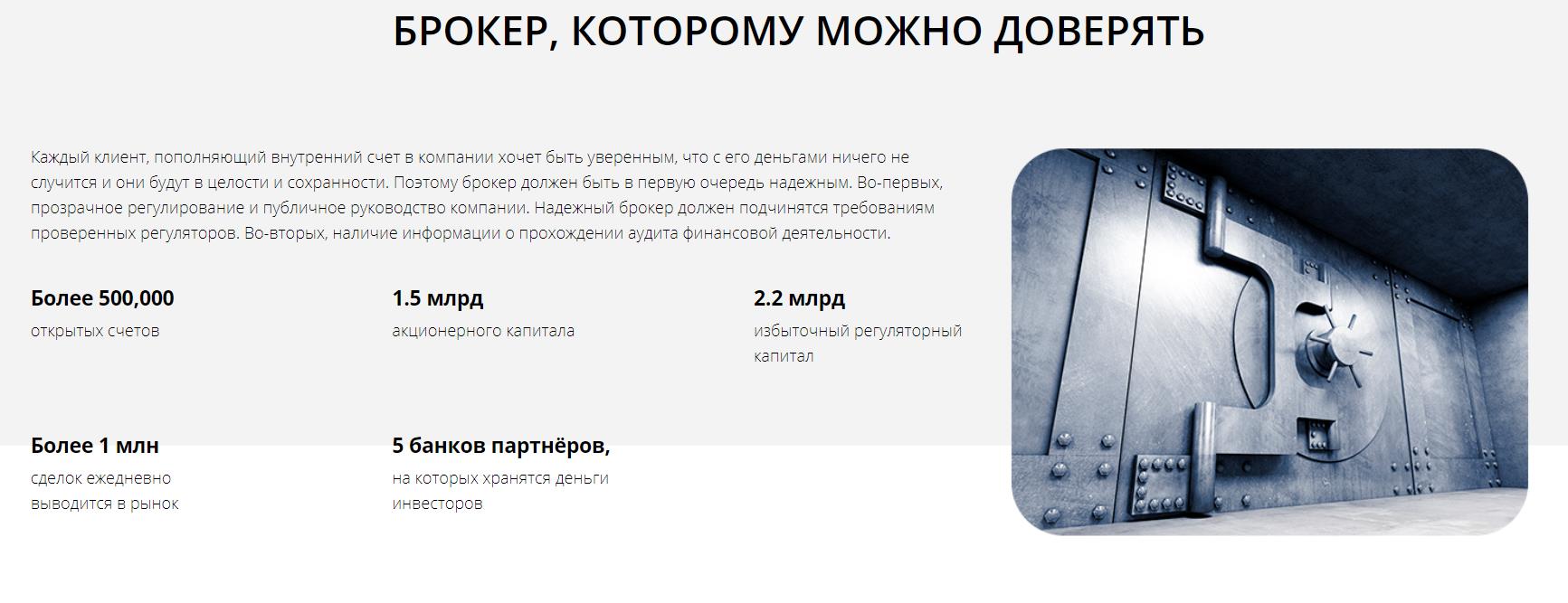 обзор компании 