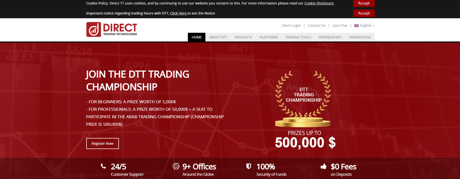 direct trading technologies официальный сайт