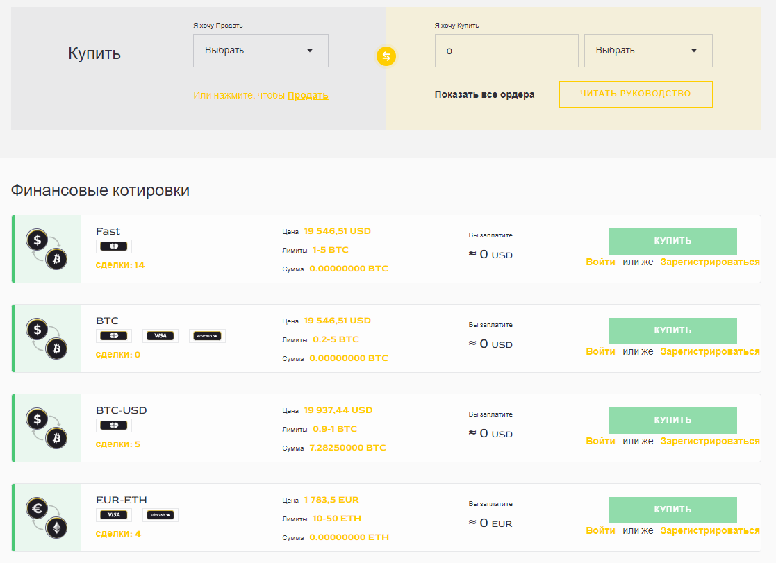 BitcoinUpBit финансовые котировки