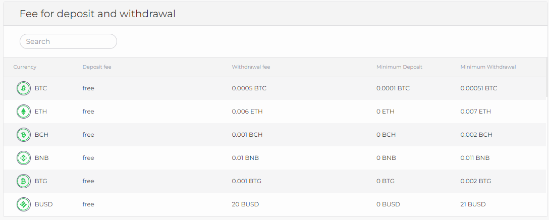 Emiratex комиссионные