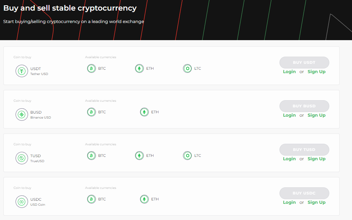 Emiratex торговля стейблкоинами