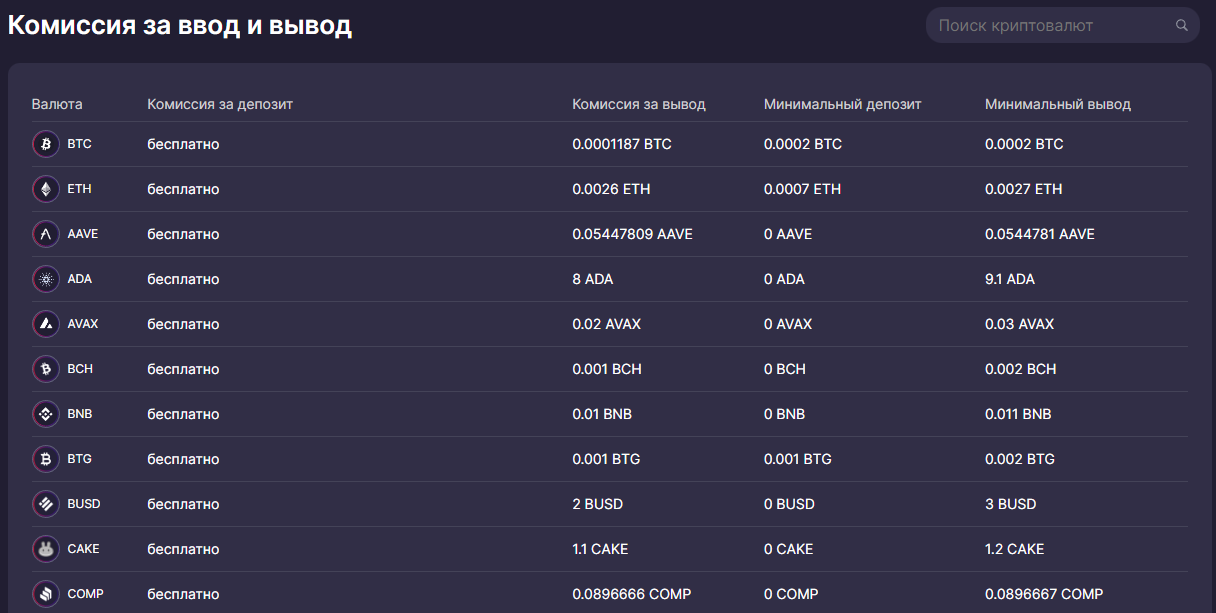 Tidex комиссия за ввод и вывод