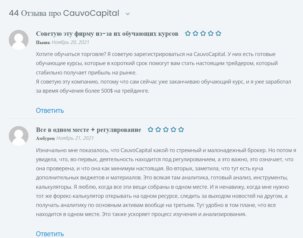 Отзывы про Cauvo Capital 