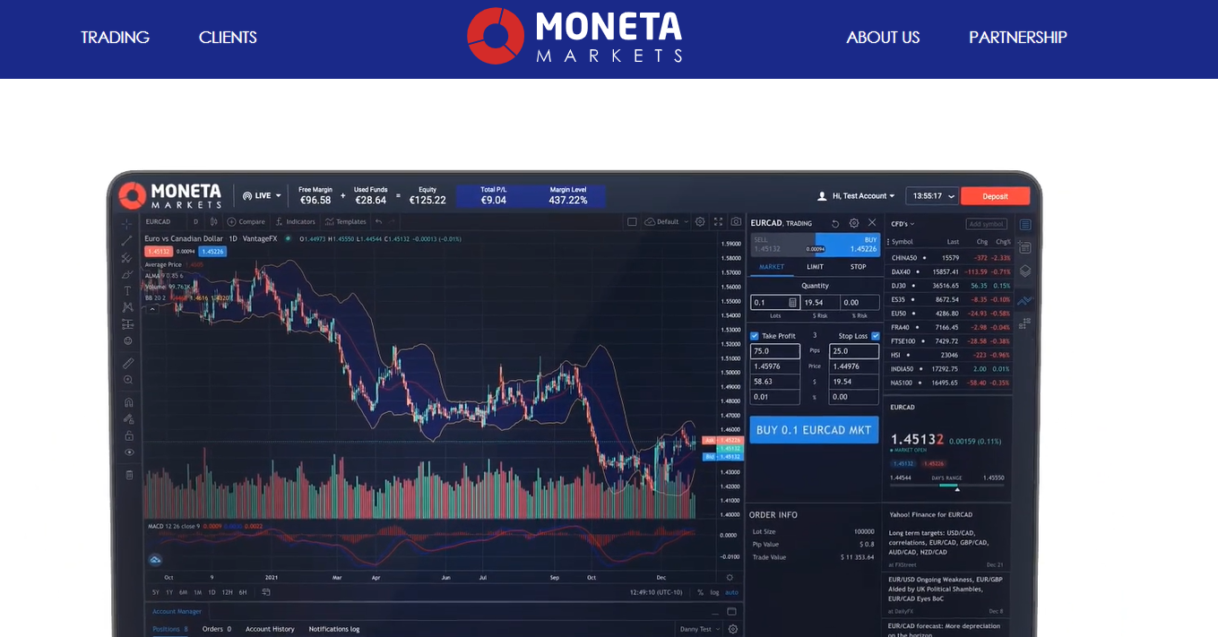Как работает Moneta Markets