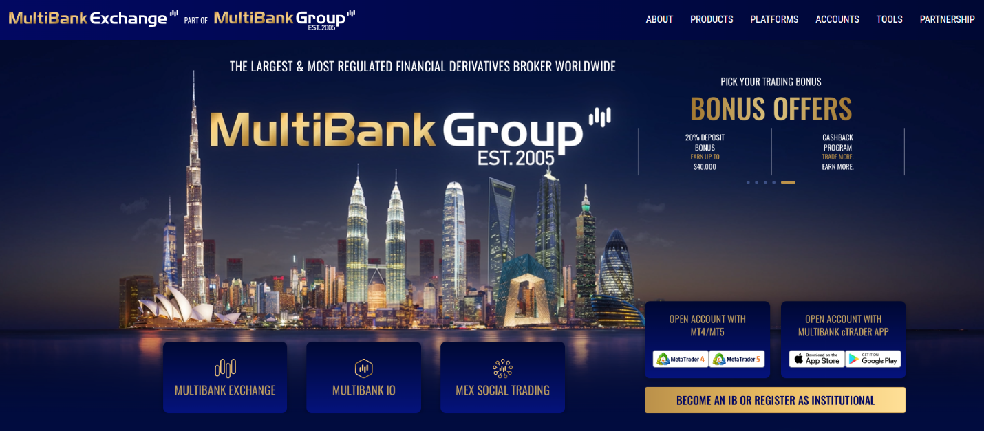 Обзор MultiBank Group