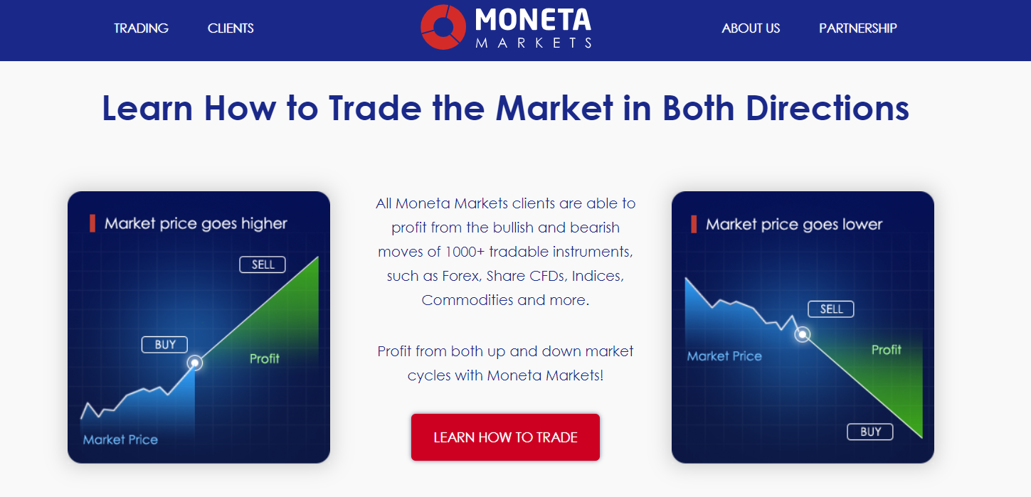 Характеристика компании Moneta Markets 