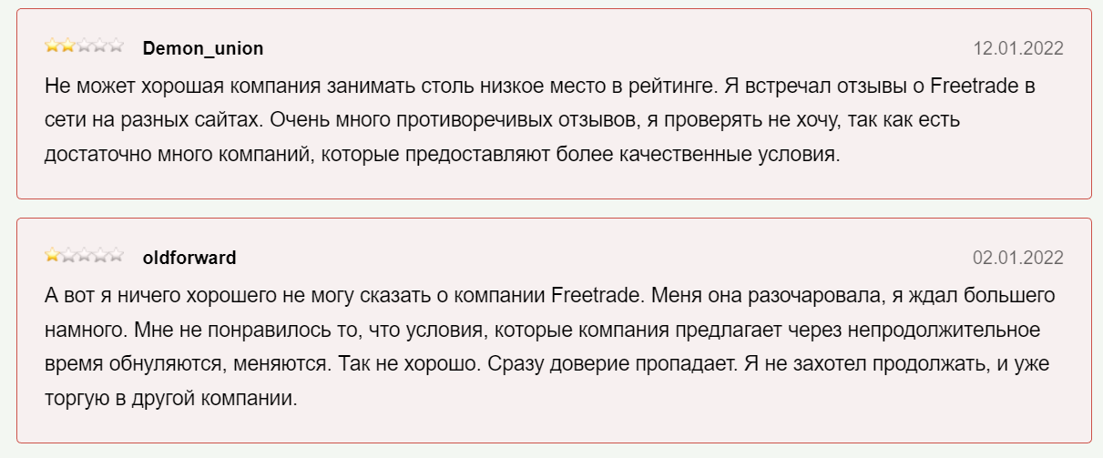 Отзывы клиентов Freetrade 