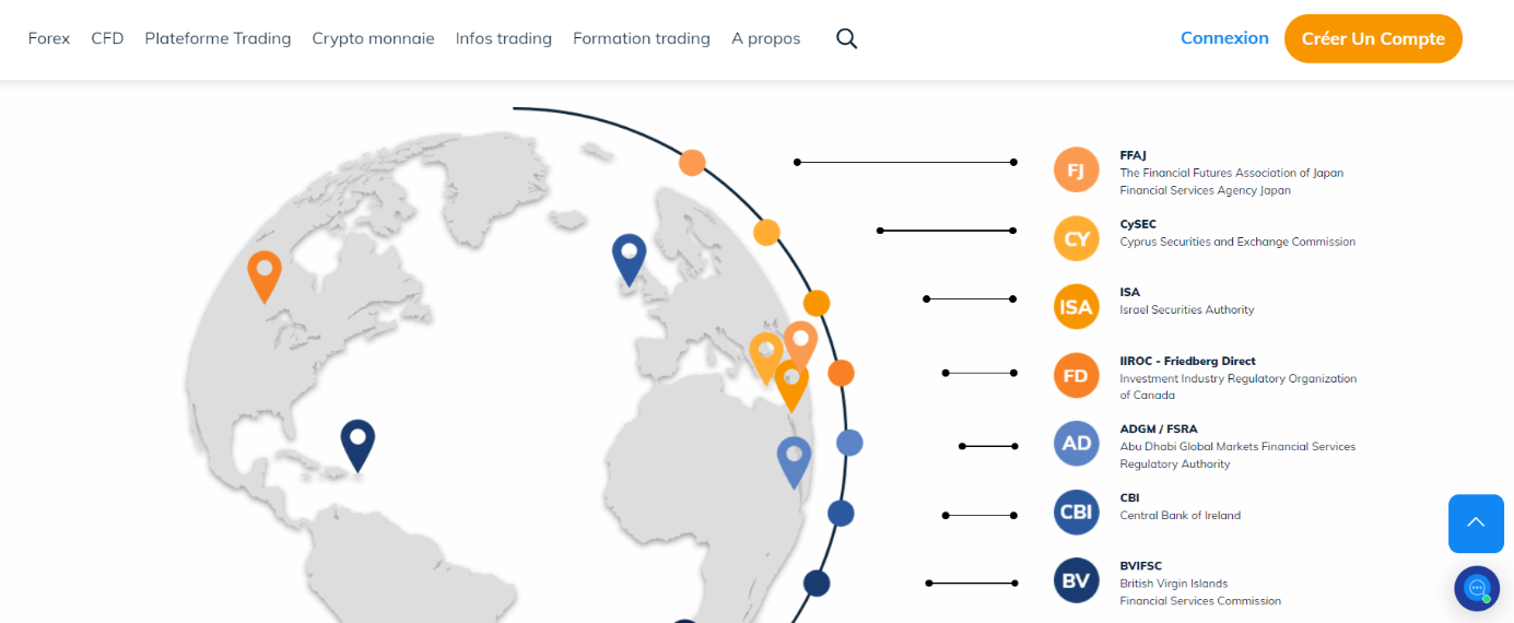 Formation d’un projet de courtage