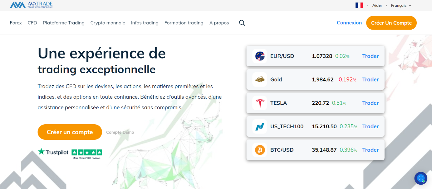 Projet de courtage AvaTrade