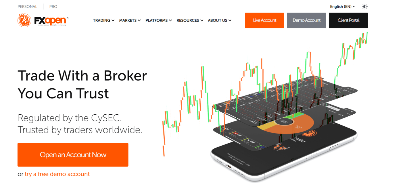 Анализ брокерского проекта FXOpen