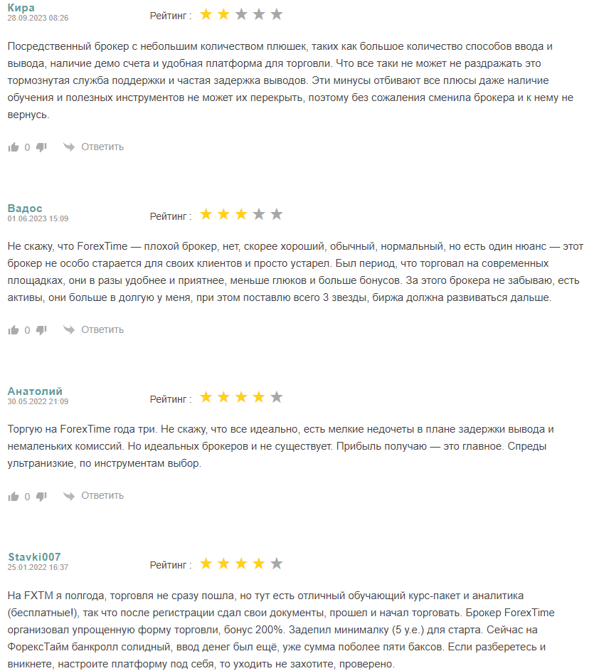 Пишет ли брокер заказные отзывы?