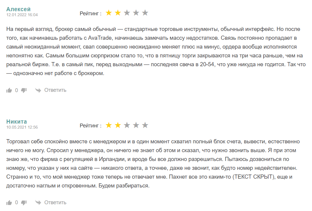 Évaluation AvaTrade