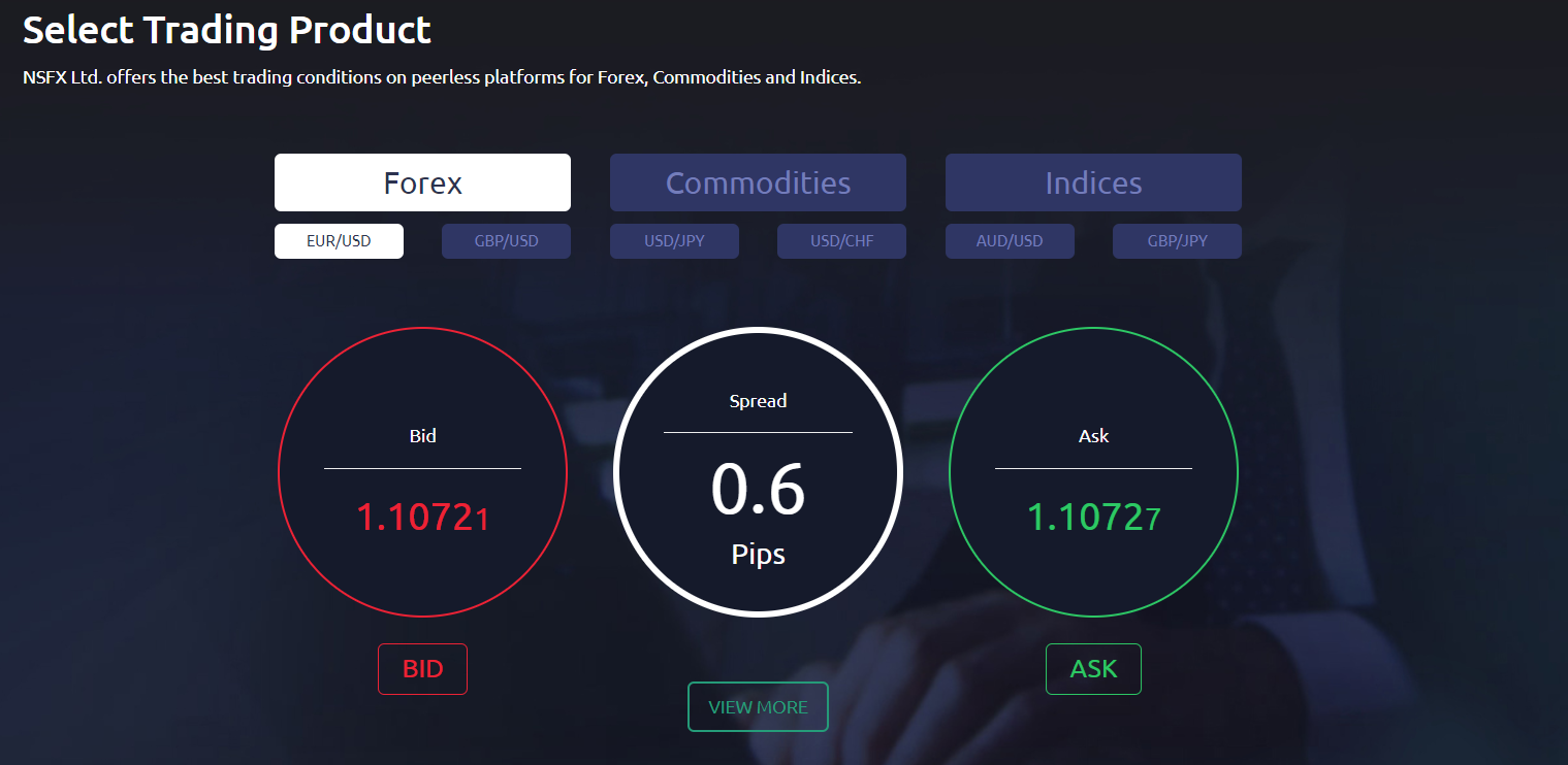 Verificação do Broker NSFX