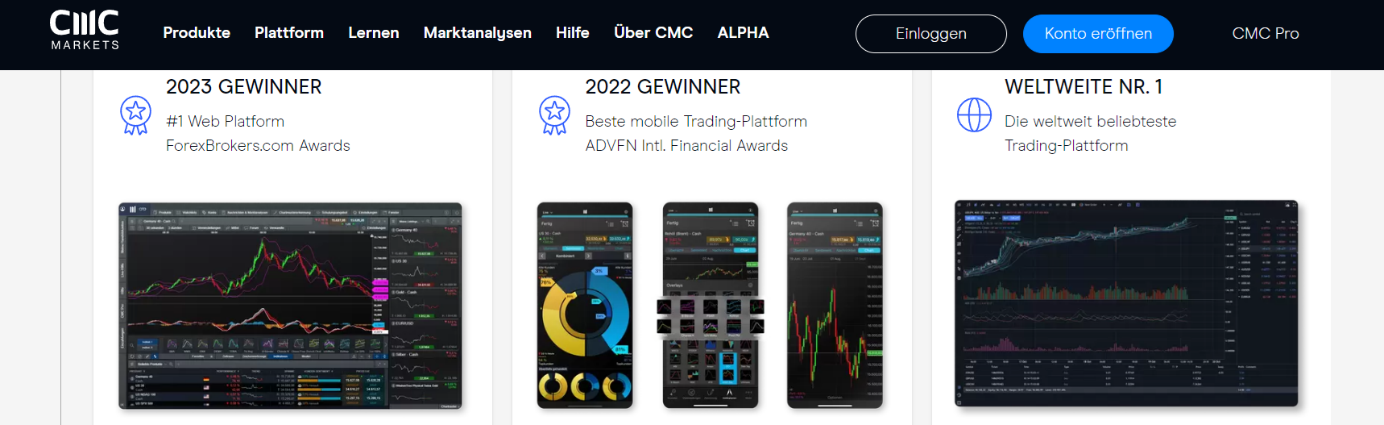 Метатрейдер4 брокера CMC Markets 