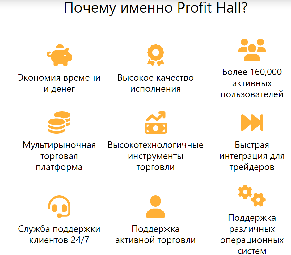 Торговая платформа Profit Hall