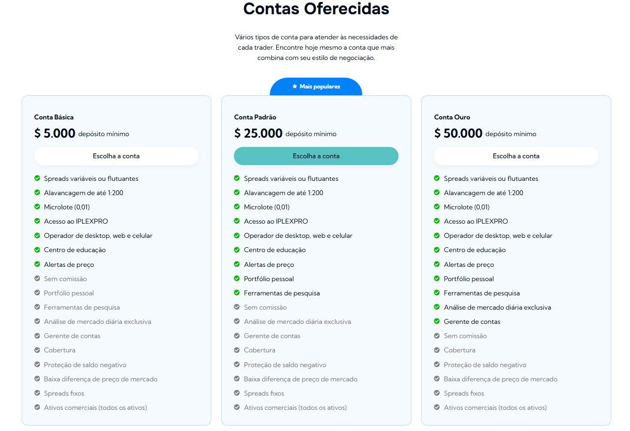 IplexPro Avaliações 2025