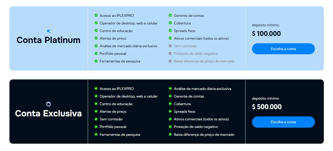 IplexPro Avaliações 2025