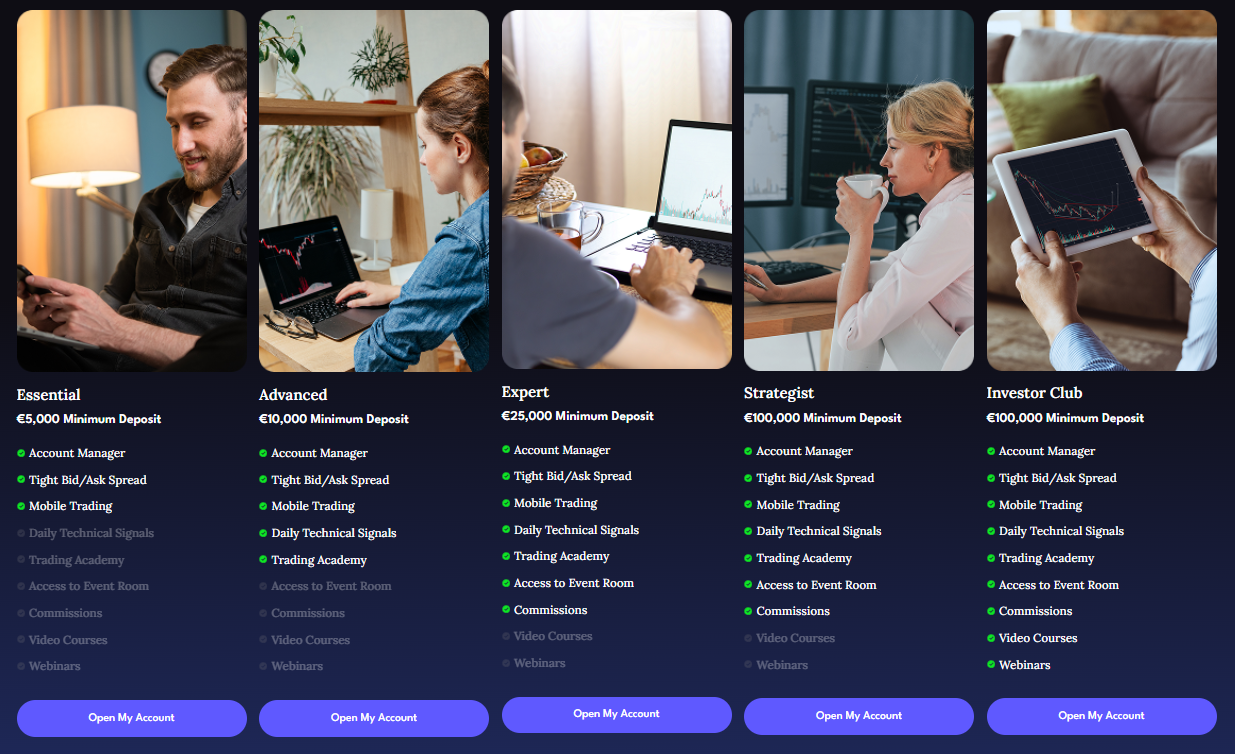 variety of trading accounts broker finaurex