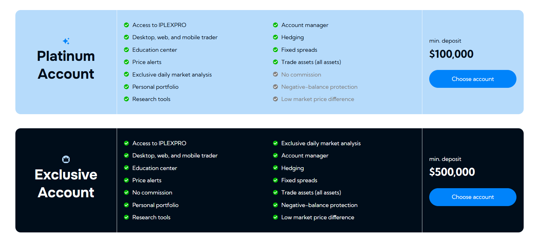 IplexPro Reviews 2025