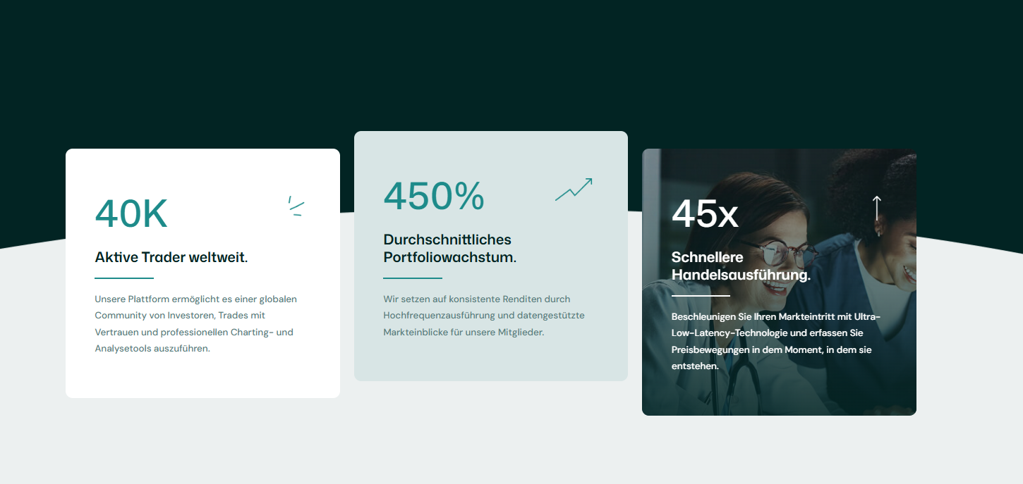 Überblick über 3K Investment — lohnt es sich, einem deutschen Broker zu vertrauen?